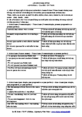 Chuyên đề Abverbial clause of time